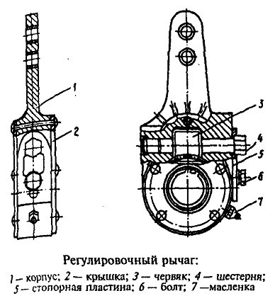 Как развести колодки на мазе