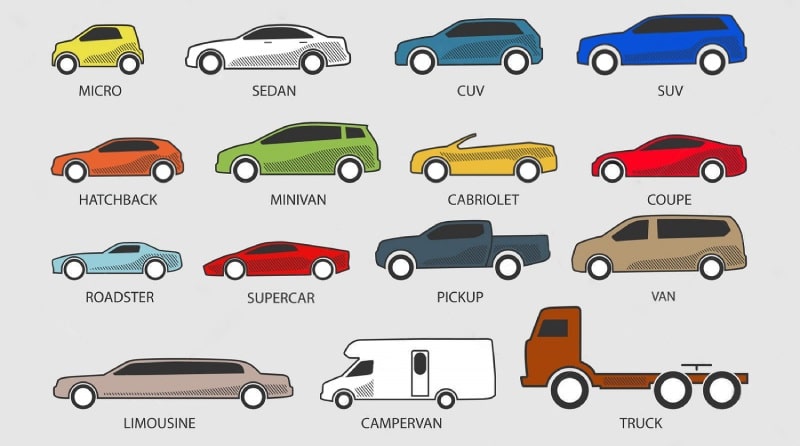 Виды автомобилей: Разбираемся с типами кузовов автомобилей