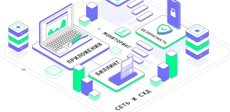 Платформа контейнеризации: установка и управление мультикластерами Kubernetes
