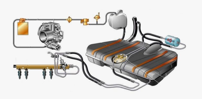 Электронные насосы против механических: эволюция подачи топлива
