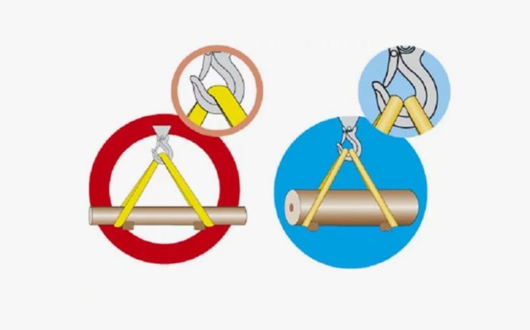 Почему важно рассчитывать грузоподъемность строп: незыблемое правило безопасности